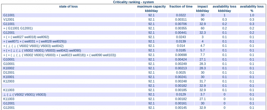 criticality.png criticality.png